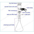 Laborglasgerät für die Lösungsmittelfiltration